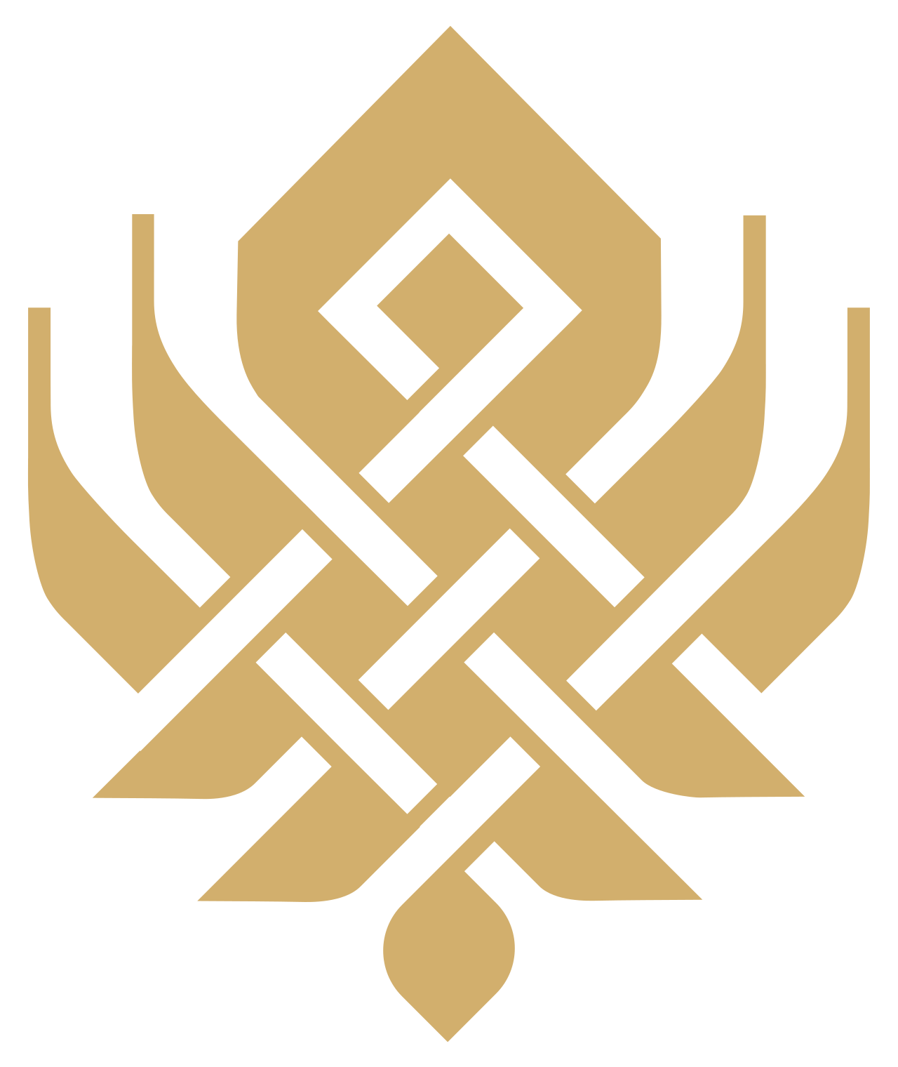 Mitra Kemenbud